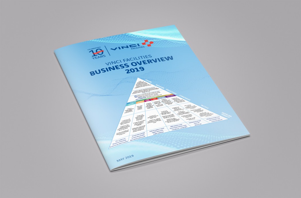 Business Overview