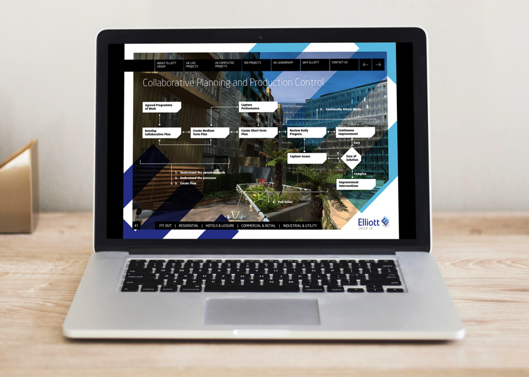 Interactive pdf 2