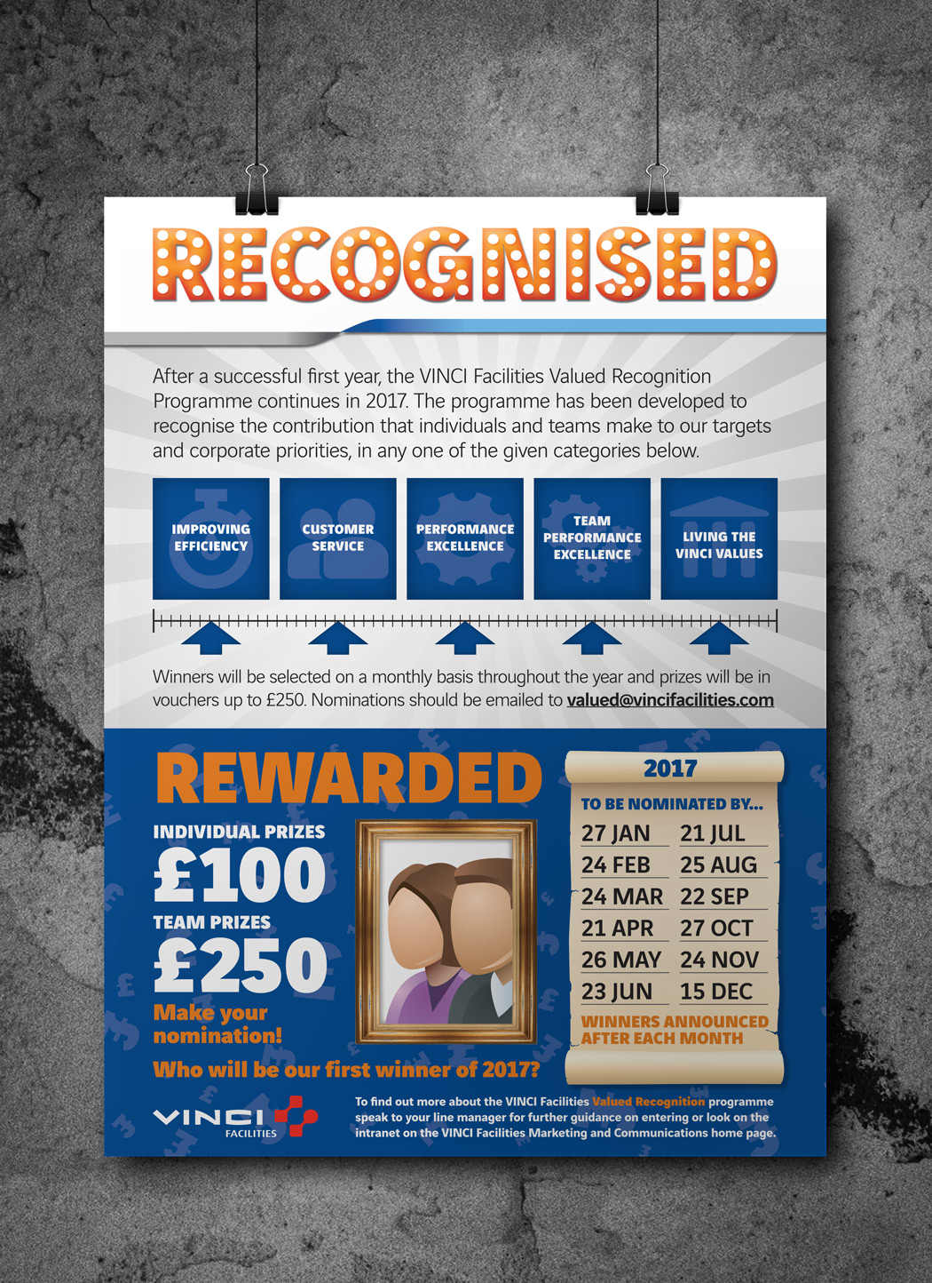 Valued recognition programme