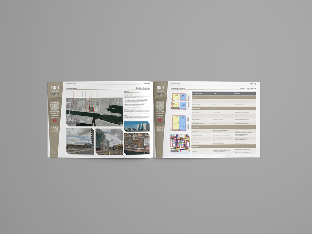 RKD proposal spread