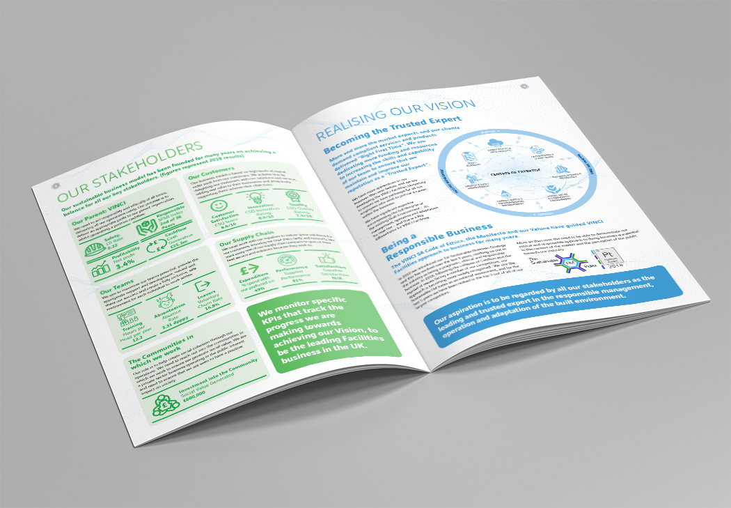 Business Overview spread 2